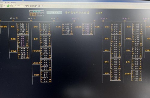 寧波舟山港集團鎮(zhèn)海港埠分公司能源管理項目現(xiàn)場調(diào)研